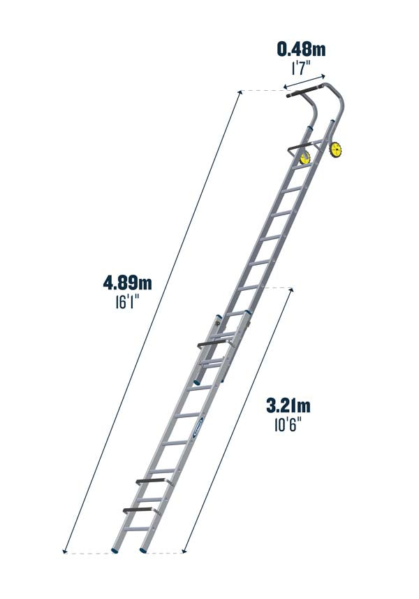 Werner 2 Section Roof Ladders - 4.89 m