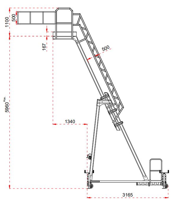 CAM905 Dimensions