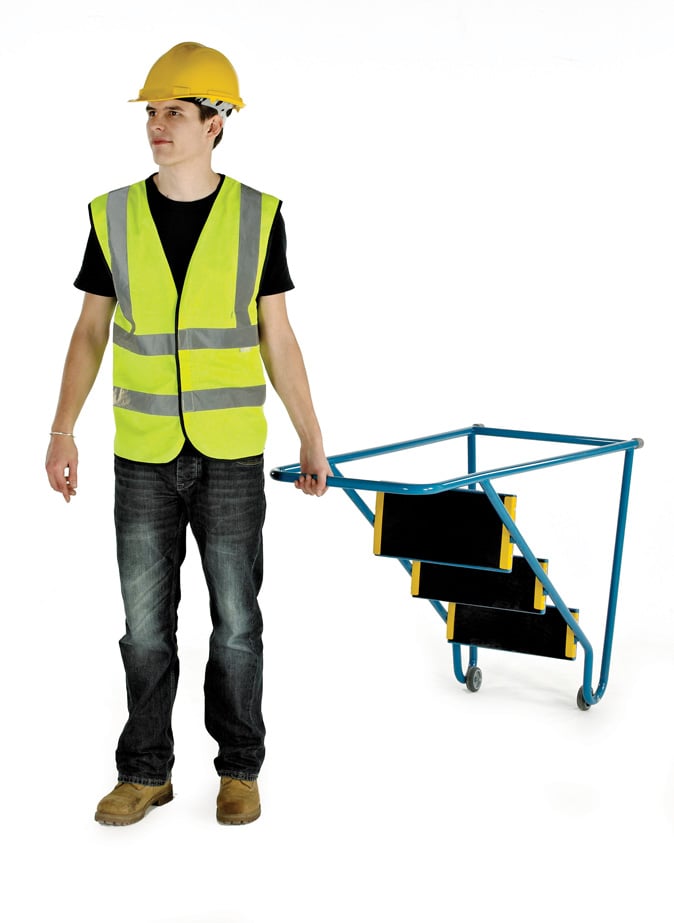 Tilt-And-Pull-Steps