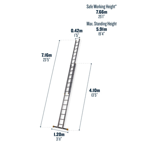 Werner 2 Section Square Rung Aluminium Extension Ladder - 2 x 14 Rung - Dimensions