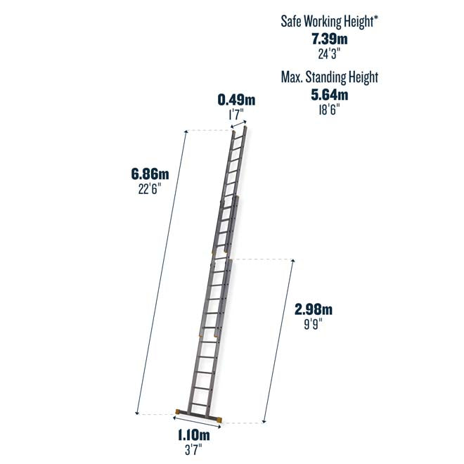 3 x 10 Triple D Rung Werner Extension Ladder Dimensions