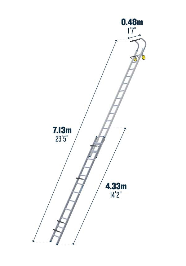 Werner 2 Section Roof Ladders - 7.13 m