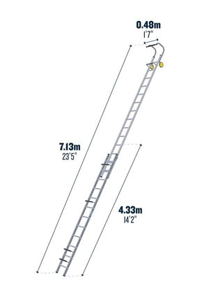 Werner 2 Section Roof Ladders - 7.13 m