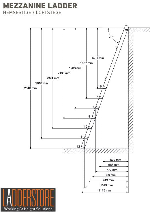 Mezzanine Access Dimensions Information