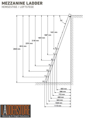 Mezzanine Access Dimensions Information