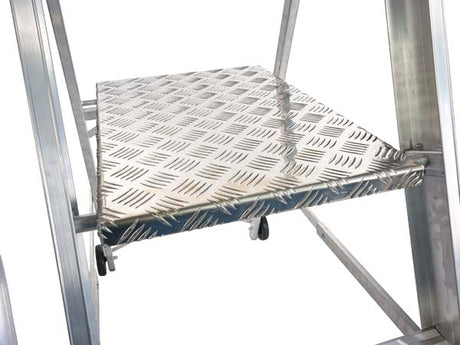 NBSWPM Magnastep Platform